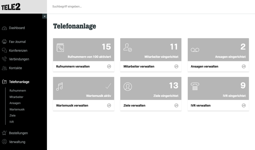 Menü Telefonanlage Übersicht
