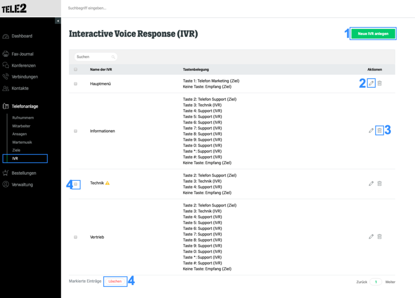 Konfiguration der Anlage IVR Startseite